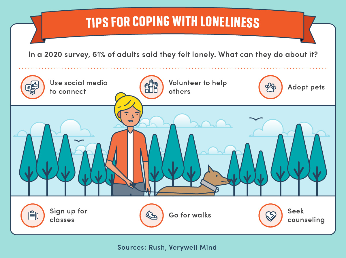 Tips for adults to help cope with loneliness