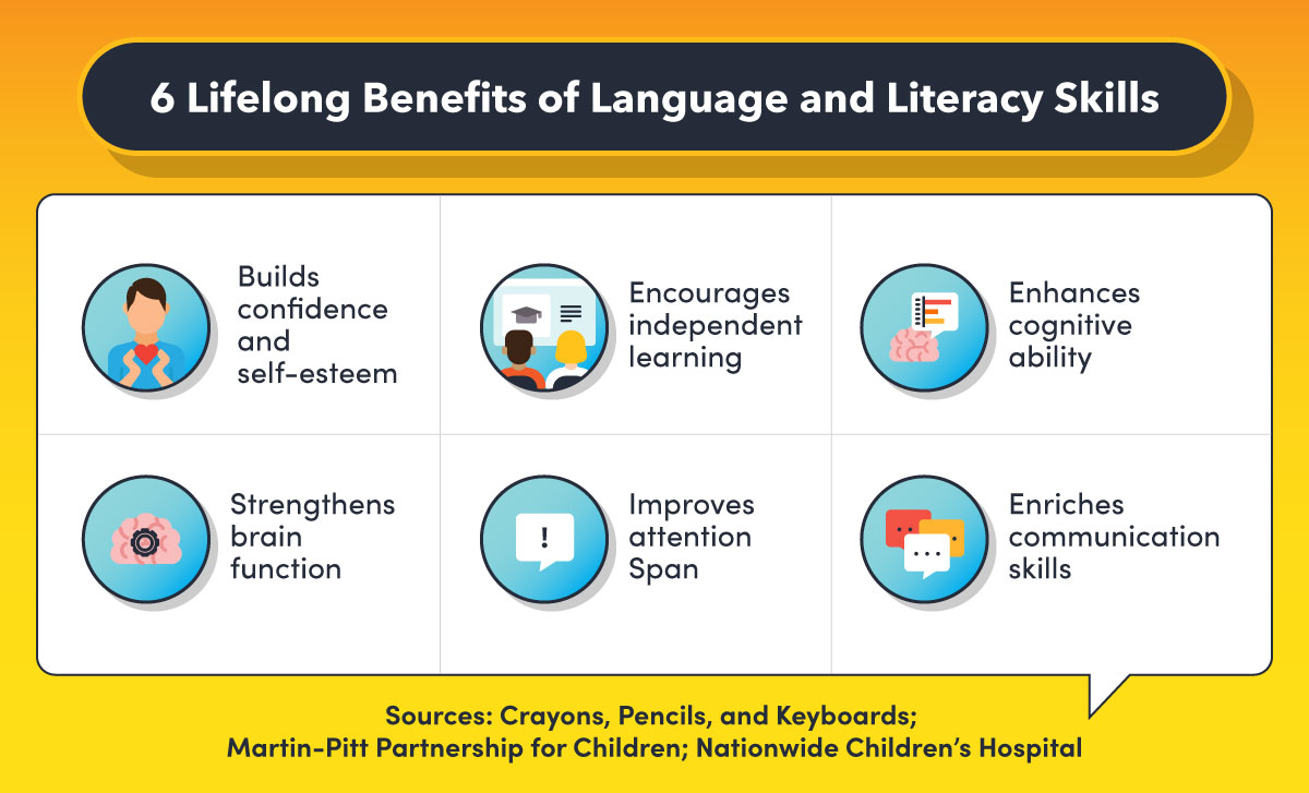 Benefits of literacy that last a lifetime.