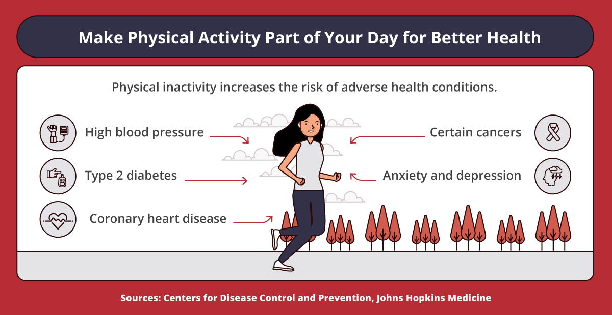7 Easy Exercises to Increase Activity in Seniors [Infographic]