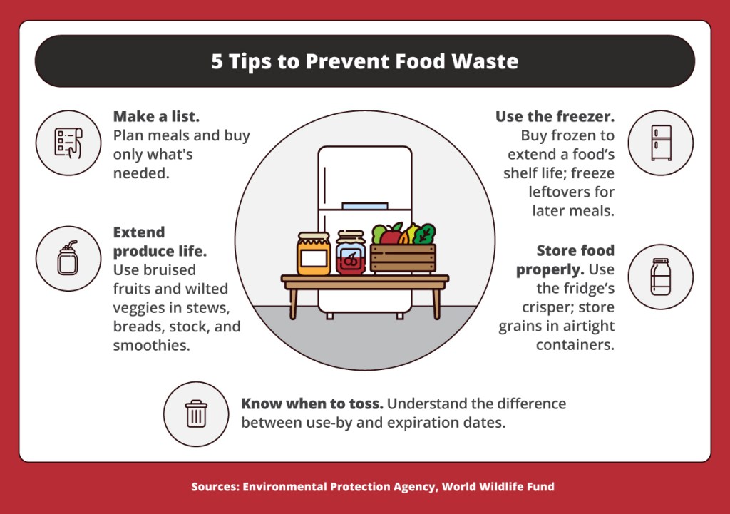 Five Food Preservation Tips for Your Fall Harvest - Modern Farmer