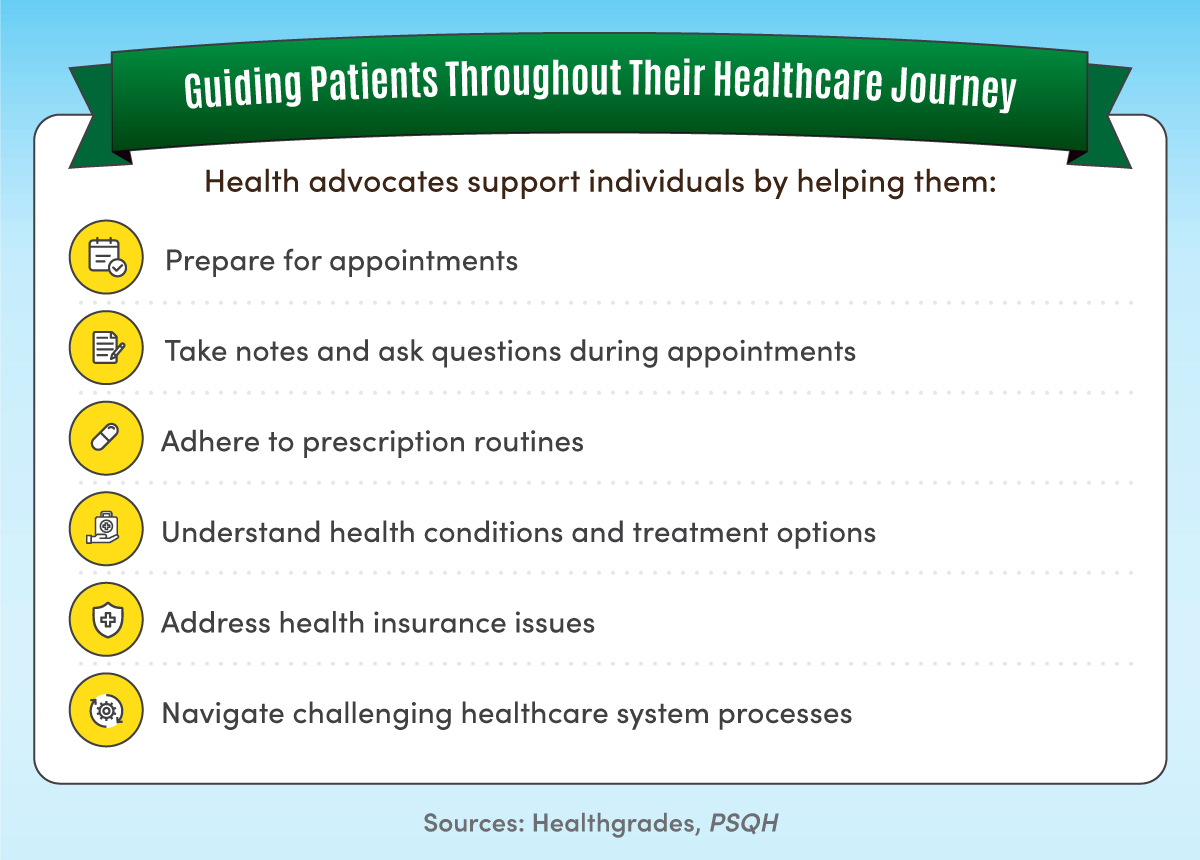 Six ways health advocates can support patients