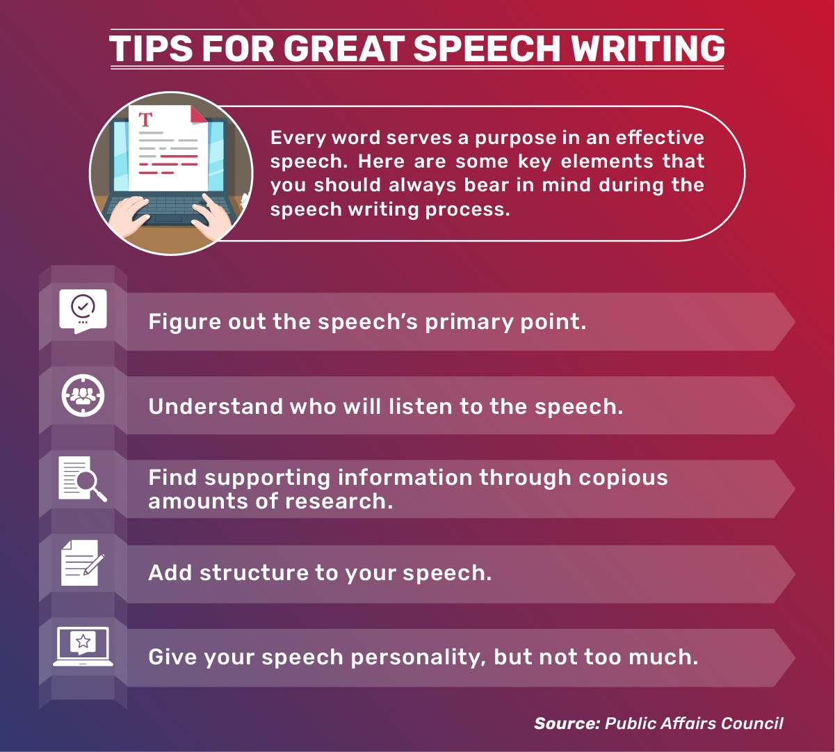 how to become speech writer