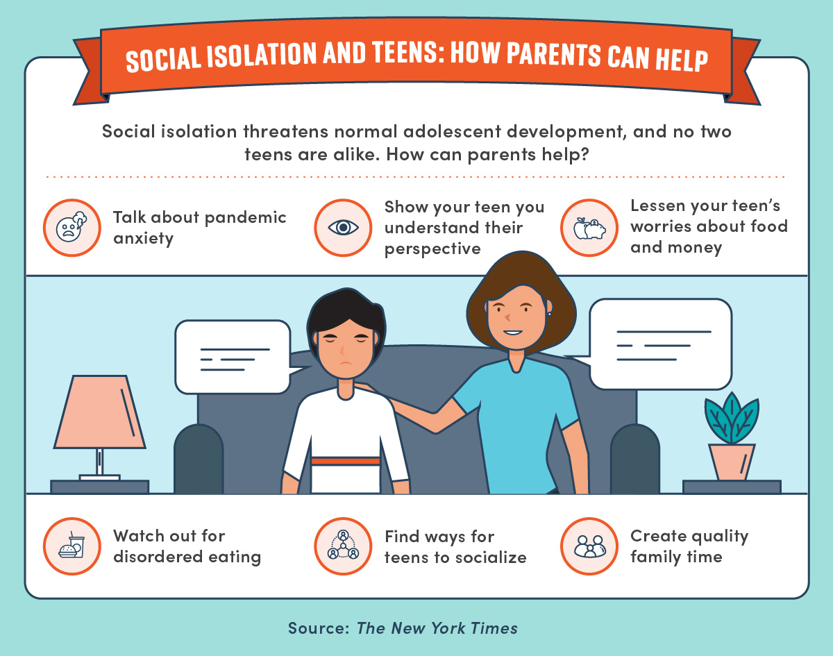 Tips for parents looking to help combat effects of social isolation in teens