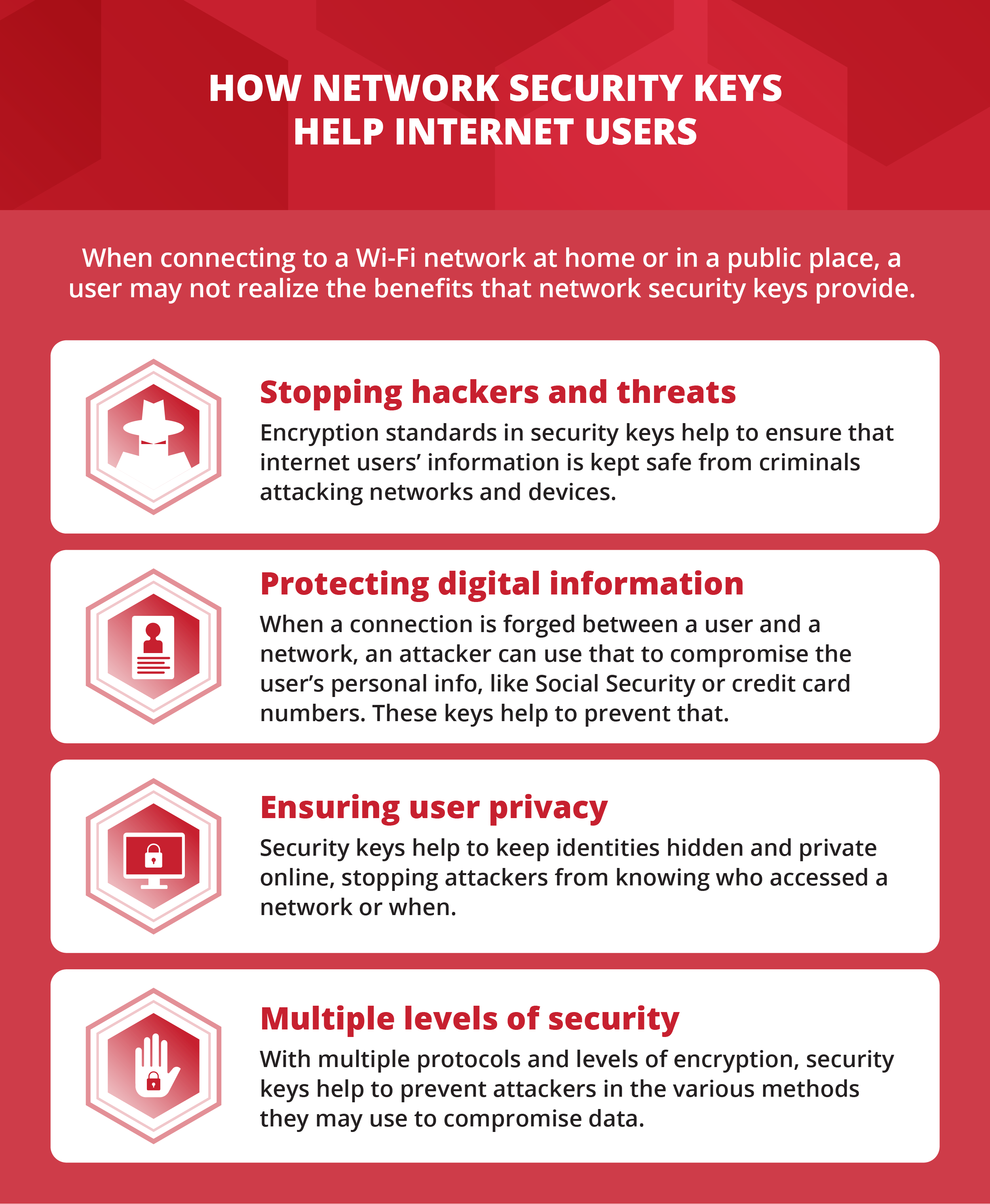 What Is a Network Security Key? A Crucial Digital Security Concept ...