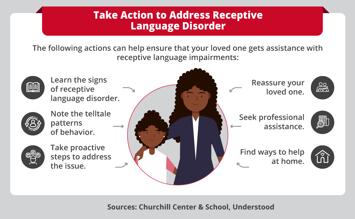 Six ways to help people manage receptive language disorder.