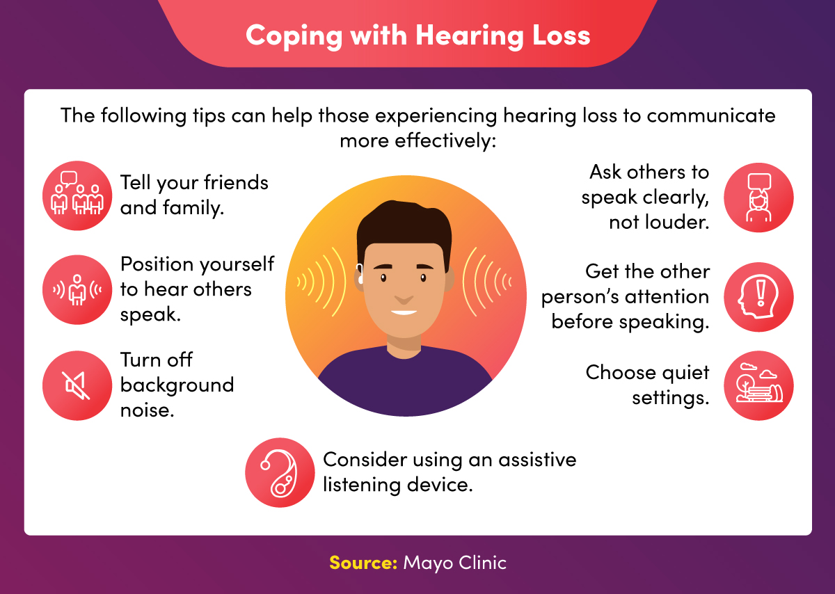 Seven tips for managing hearing loss. 
