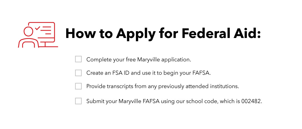 how to apply for federal aid