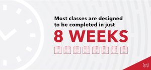 most classes are designed to be completed in 8 weeks