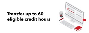 transfer up to 60 eligible credit hours