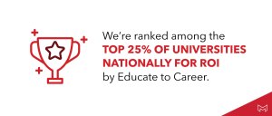 ranked among top universities